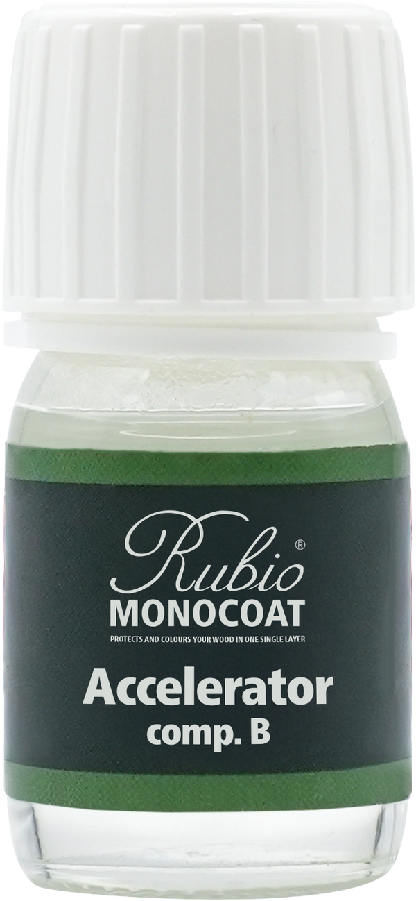 Accelerator – Component B feature image